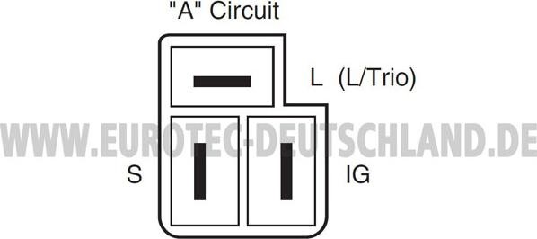 Eurotec 12060595 - Generator alexcarstop-ersatzteile.com