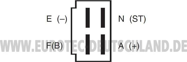 Eurotec 12060080 - Generator alexcarstop-ersatzteile.com