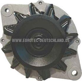 Eurotec 12060242 - Generator alexcarstop-ersatzteile.com