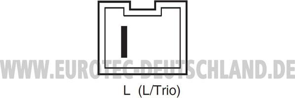 Eurotec 12060003 - Generator alexcarstop-ersatzteile.com