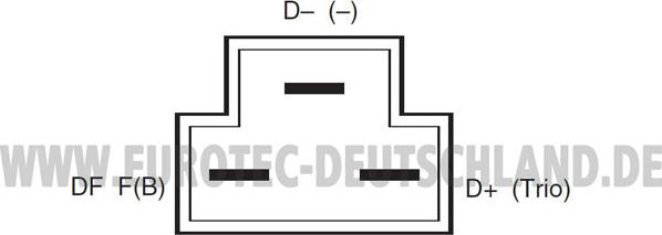 Eurotec 12030450 - Generator alexcarstop-ersatzteile.com