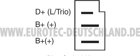 Eurotec 12032800 - Generator alexcarstop-ersatzteile.com