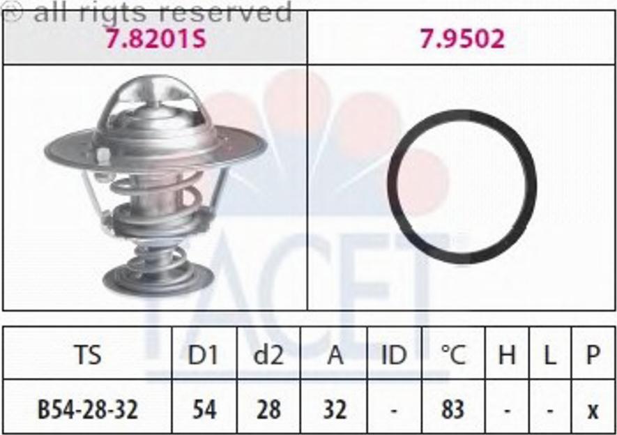 FACET 7.8201 - Thermostat, Kühlmittel alexcarstop-ersatzteile.com