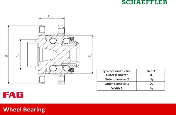 FAG 713 6139 20 - Radlagersatz alexcarstop-ersatzteile.com