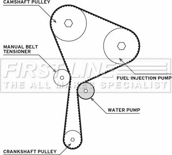 First Line FTW1074 - Wasserpumpe + Zahnriemensatz alexcarstop-ersatzteile.com