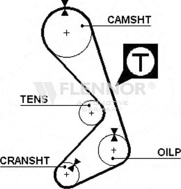 Flennor 4948V - Zahnriemen alexcarstop-ersatzteile.com