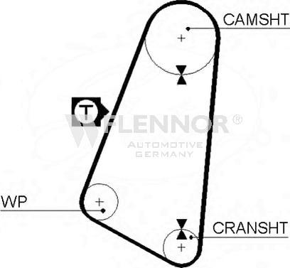 Flennor 4904 - Zahnriemen alexcarstop-ersatzteile.com