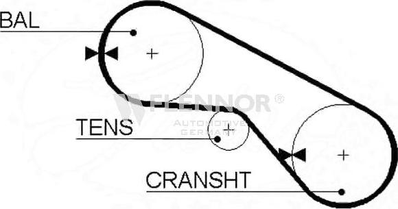 Flennor 4914 - Zahnriemen alexcarstop-ersatzteile.com