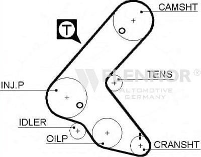 Flennor 4452V - Zahnriemen alexcarstop-ersatzteile.com