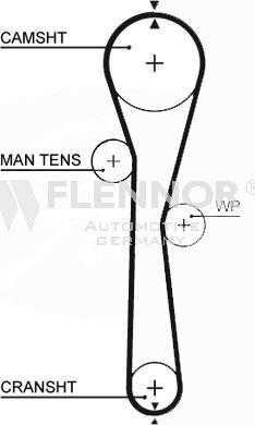 Flennor 4466V - Zahnriemen alexcarstop-ersatzteile.com