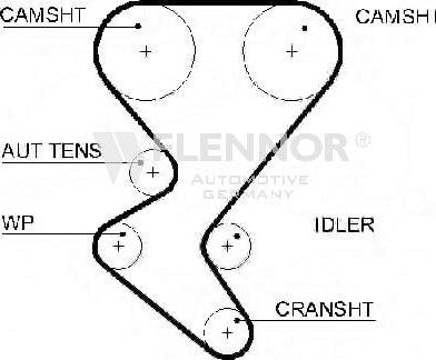 Flennor 4488V - Zahnriemen alexcarstop-ersatzteile.com