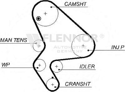 Flennor 4477V - Zahnriemen alexcarstop-ersatzteile.com