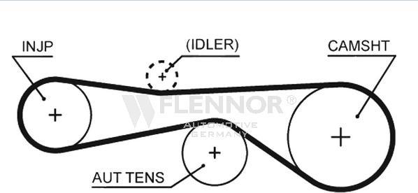 Flennor 4565V - Zahnriemen alexcarstop-ersatzteile.com