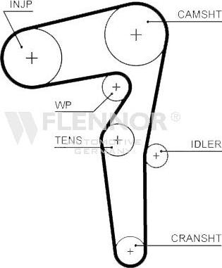 Flennor 4535V - Zahnriemen alexcarstop-ersatzteile.com