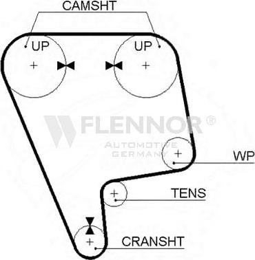 Flennor 4069V - Zahnriemen alexcarstop-ersatzteile.com