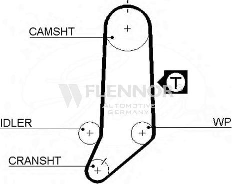 Flennor 4071V - Zahnriemen alexcarstop-ersatzteile.com