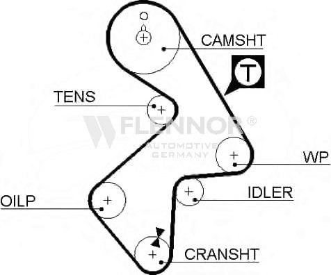 Flennor 4191V - Zahnriemen alexcarstop-ersatzteile.com