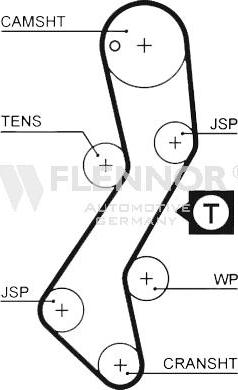 Flennor 4140V - Zahnriemen alexcarstop-ersatzteile.com