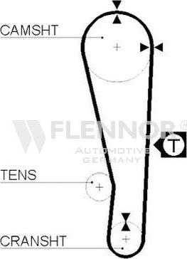 Flennor 4163V - Zahnriemen alexcarstop-ersatzteile.com