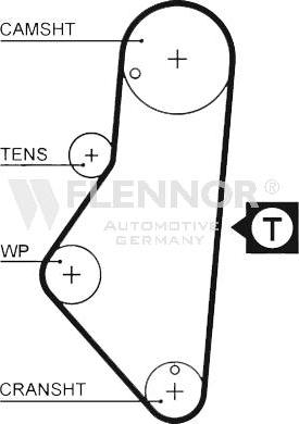 Flennor 4104V - Zahnriemen alexcarstop-ersatzteile.com