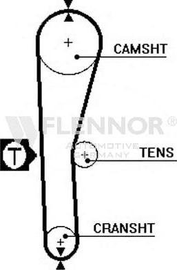 Flennor 4139V - Zahnriemen alexcarstop-ersatzteile.com