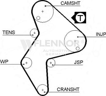 Flennor 4138V - Zahnriemen alexcarstop-ersatzteile.com