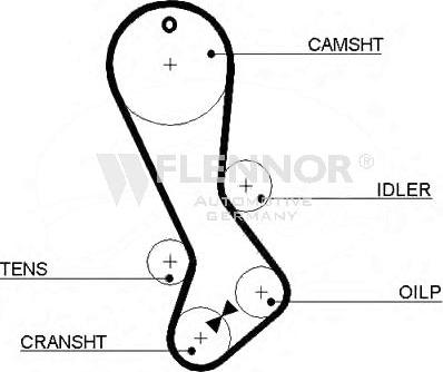 Flennor 4171V - Zahnriemen alexcarstop-ersatzteile.com