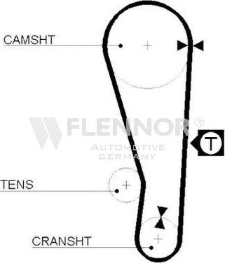 Flennor 4172V - Zahnriemen alexcarstop-ersatzteile.com