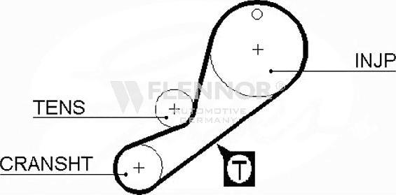 Flennor 4341V - Zahnriemen alexcarstop-ersatzteile.com