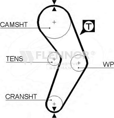 Flennor 4362V - Zahnriemen alexcarstop-ersatzteile.com