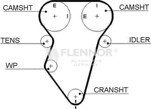 Flennor 4308V - Zahnriemen alexcarstop-ersatzteile.com