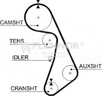 Flennor 4381V - Zahnriemen alexcarstop-ersatzteile.com