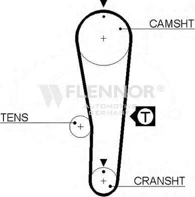 Flennor 4282V - Zahnriemen alexcarstop-ersatzteile.com