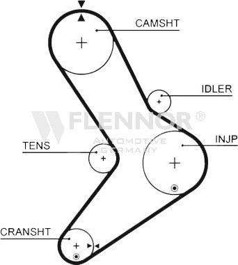 Flennor 4223V - Zahnriemen alexcarstop-ersatzteile.com