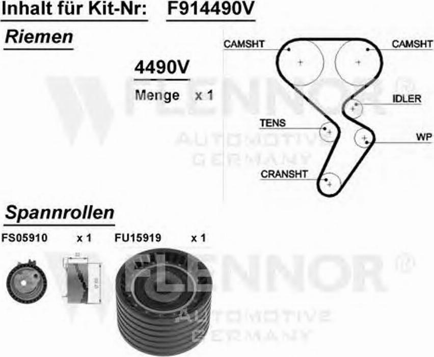 Flennor F914490V - Zahnriemensatz alexcarstop-ersatzteile.com