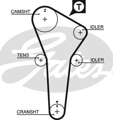 Gates 5421XS - Zahnriemen alexcarstop-ersatzteile.com