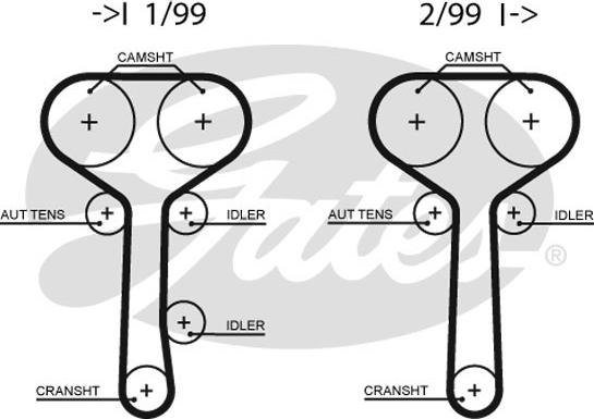 Gates 5508XS - Zahnriemen alexcarstop-ersatzteile.com