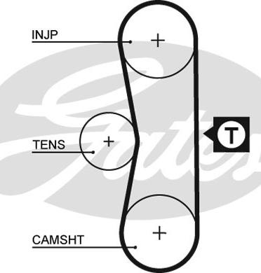 Gates 5062 - Zahnriemen alexcarstop-ersatzteile.com