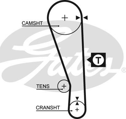 Gates 5036 - Zahnriemen alexcarstop-ersatzteile.com