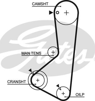 Gates 5115 - Zahnriemen alexcarstop-ersatzteile.com