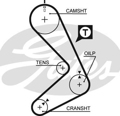 Gates 5131 - Zahnriemen alexcarstop-ersatzteile.com