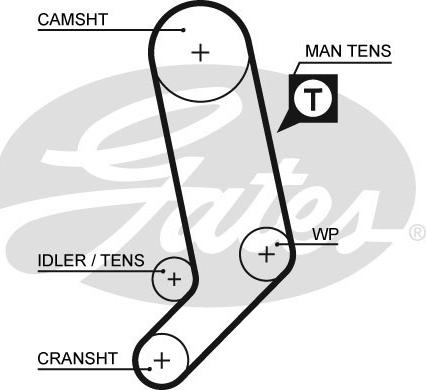 Gates K055323XS - Zahnriemensatz alexcarstop-ersatzteile.com