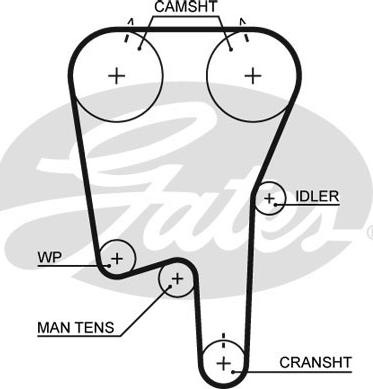 Gates 5460XS - Zahnriemen alexcarstop-ersatzteile.com