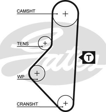 Gates 1050RM - Zahnriemen alexcarstop-ersatzteile.com