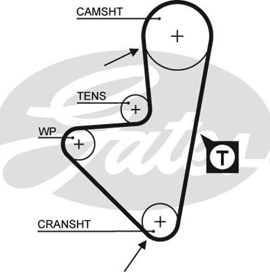 Gates 1175RM - Zahnriemen alexcarstop-ersatzteile.com