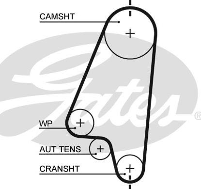 Gates 1310RM - Zahnriemen alexcarstop-ersatzteile.com