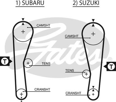 Gates 1240RM - Zahnriemen alexcarstop-ersatzteile.com