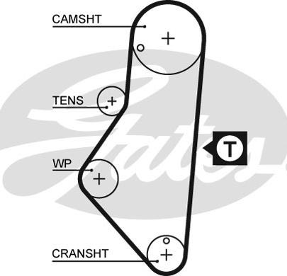 Gates 5215XS - Zahnriemen alexcarstop-ersatzteile.com