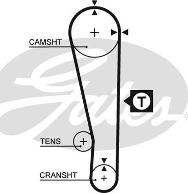 Gates 5283XS - Zahnriemen alexcarstop-ersatzteile.com