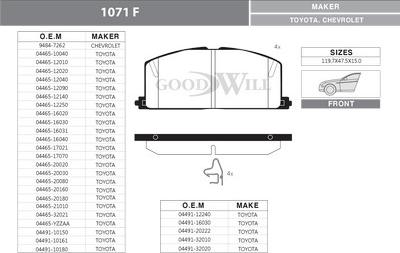 GoodWill 1071 F - Bremsbelagsatz, Scheibenbremse alexcarstop-ersatzteile.com